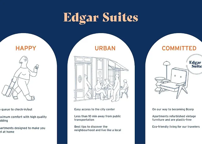 Edgar Suites Champs Elysees - Boetie